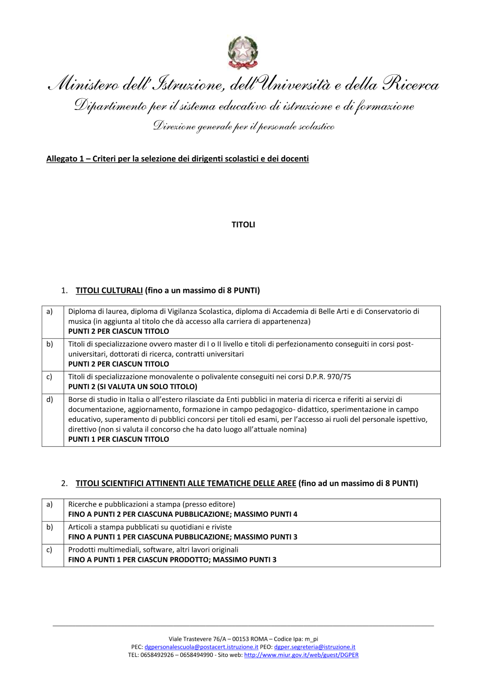 Anteprima